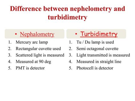 Laboratory Turbidimeter inc|difference between nephelometry and turbidimetry.